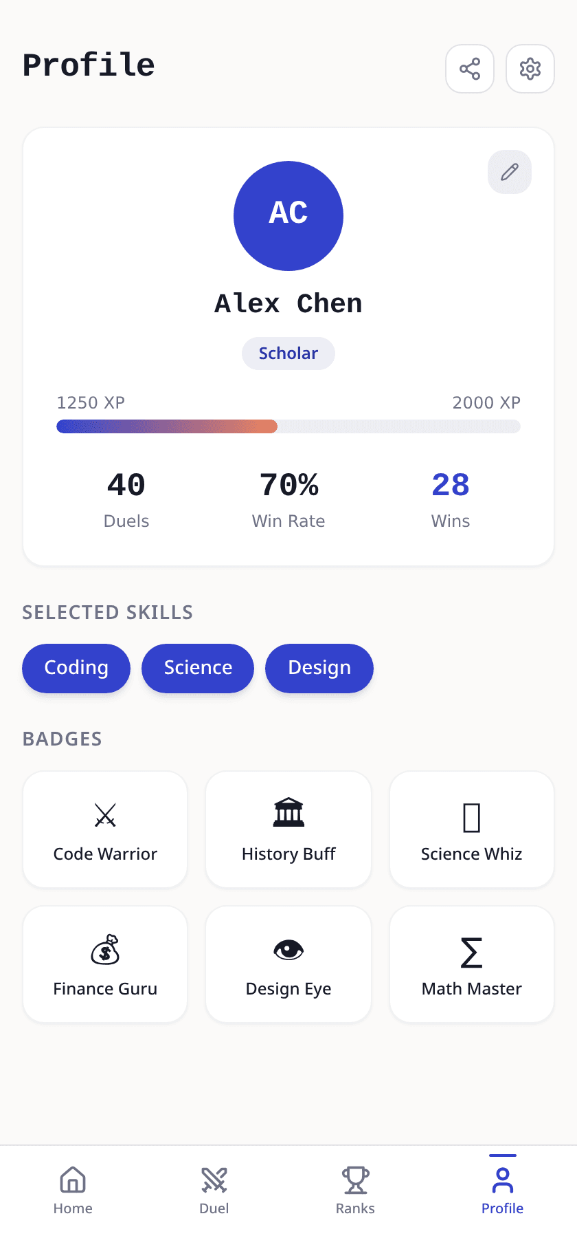 Player profile with avatar, rank, stats and badges